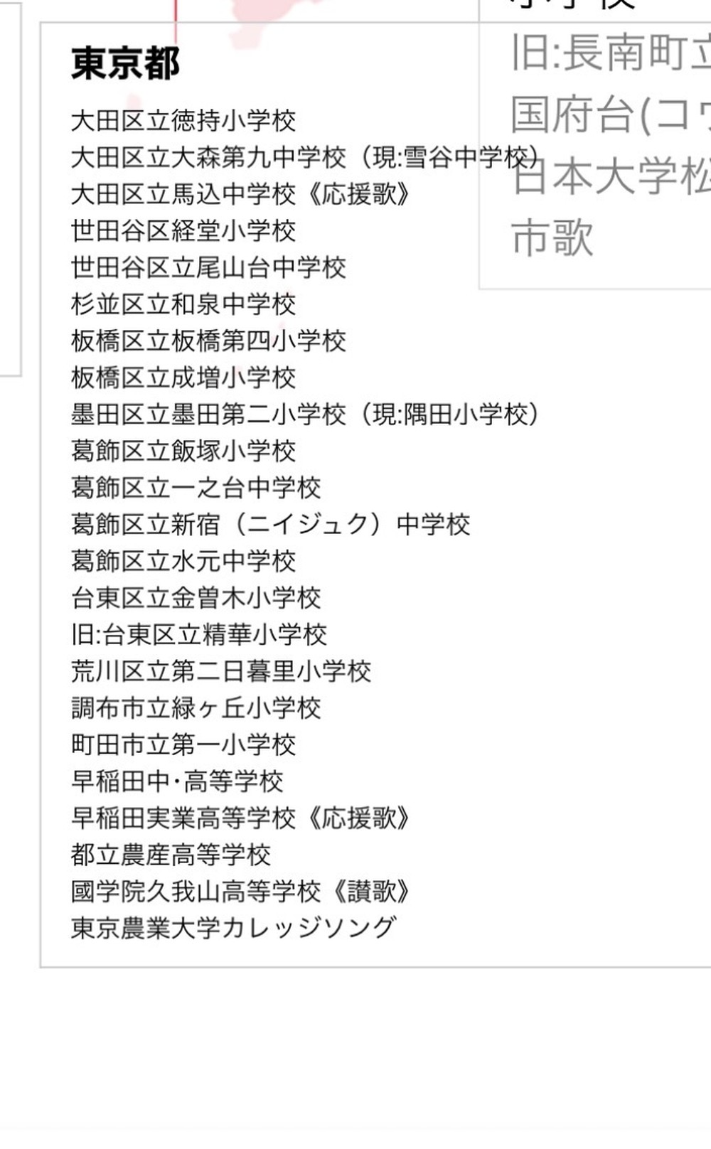 古関裕而記念館が公開している校歌一覧の、東京都の部分。この中に、私の母校の名前がある。