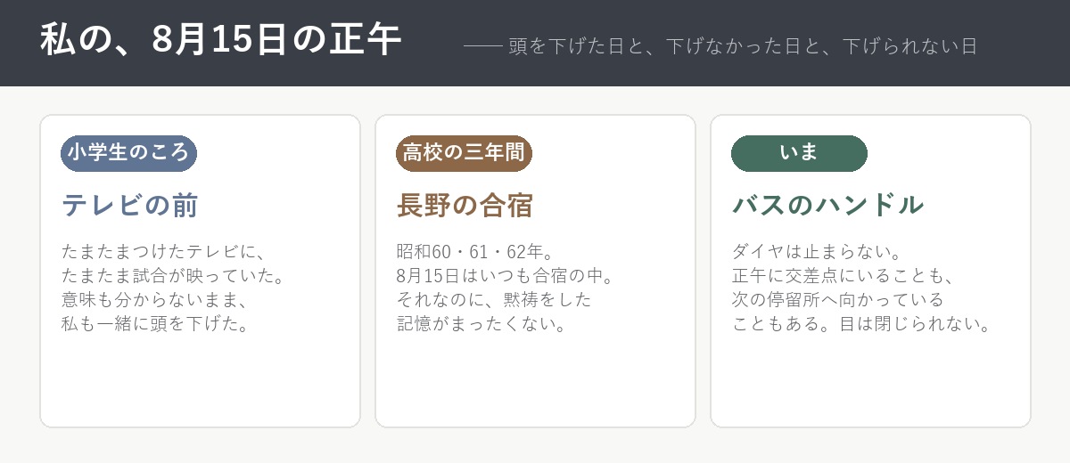 頭を下げた日と、下げなかった日と、下げられない日。