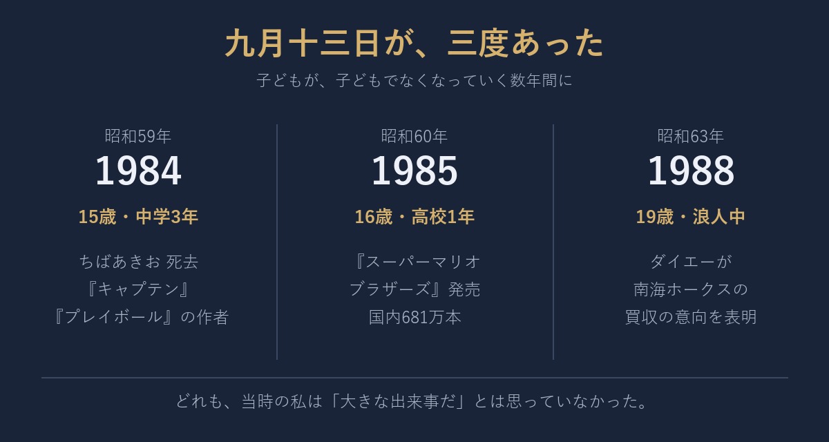 どれも、当時の私は「大きな出来事だ」とは思っていなかった。