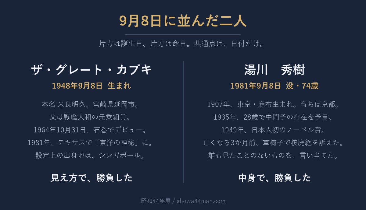 9月8日に並んだ二人。片方は誕生日、片方は命日です。