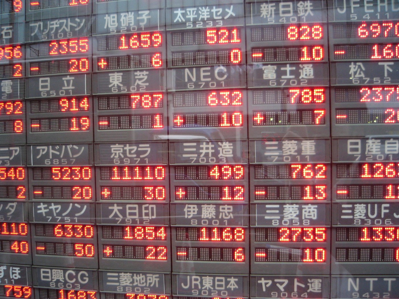 証券会社の電光株価ボード。商社株や銀行株がずらりと並ぶ。当時の私は、この数字が毎日気になって仕方なかった。（Photo: nappa / CC BY 2.0, via Wikimedia Commons）