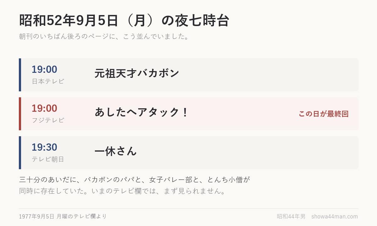 昭和52年9月5日、月曜の夜七時台。三十分のあいだに三本が並んでいました。